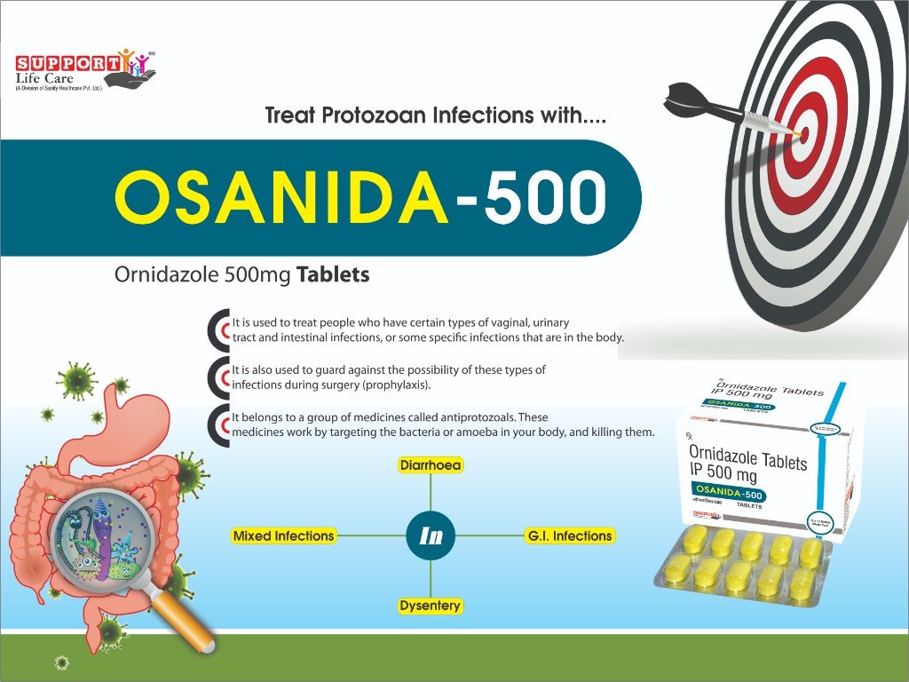 Osanida-500 Visual